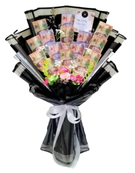 Money Bestie Purwokerto