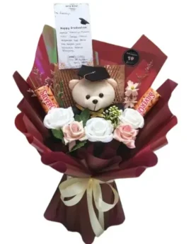 Maroon Five Purwokerto